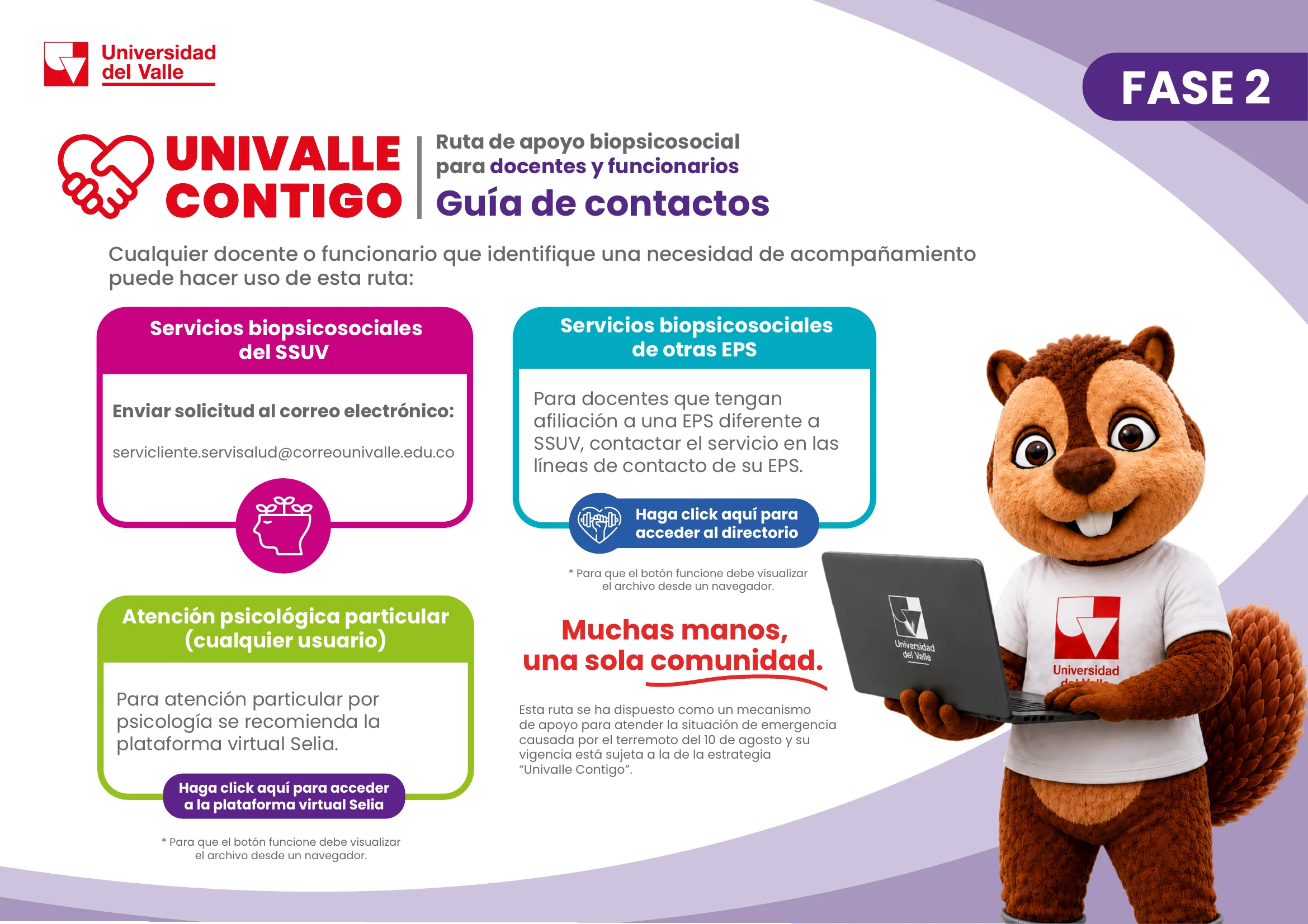 Ruta de atención - Fase 2: Guía de Contactos para Docentes y Funcionarios